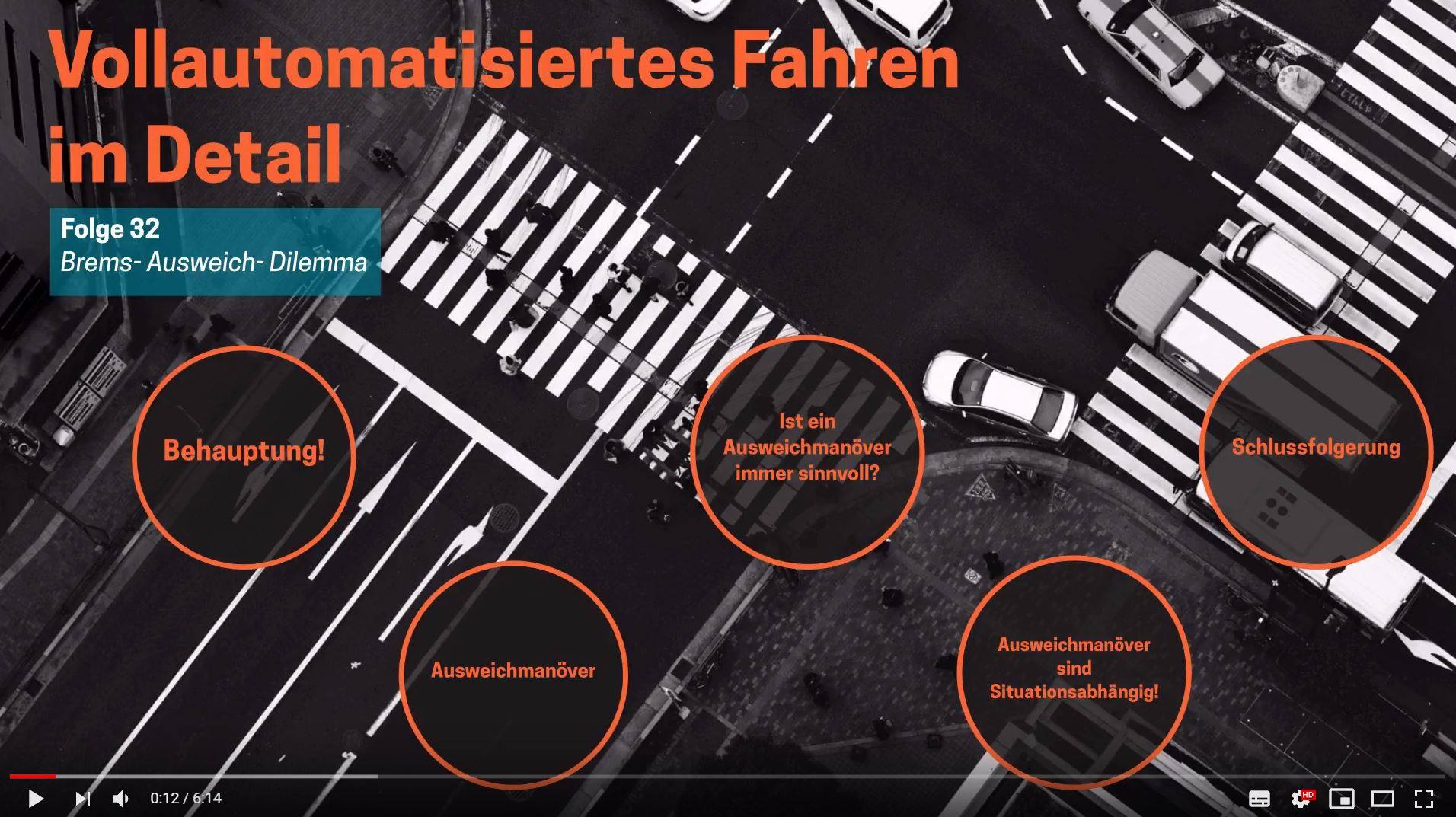 Stimmt’s? Videos und Podcasts zum Hochautomatisierten Fahren